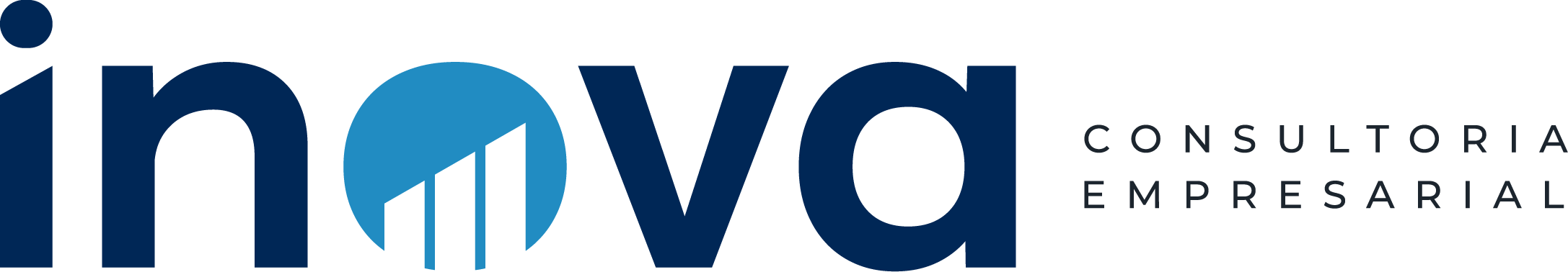 Inova